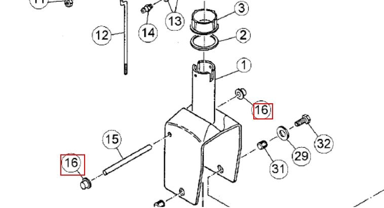 Hutkappe Vorderradverstellung