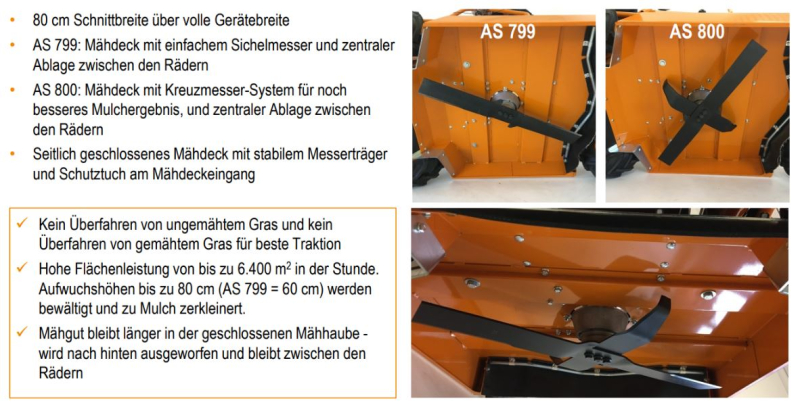 Messer Messerbalken Hauptmesser AS Aufsitzmäher FreeRider AS 800 & AS 799 Rider mit Schrauben