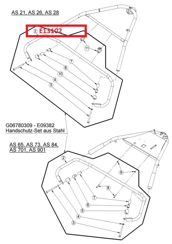 Handschutz für AS Allmäher AS 21, 26, 28
