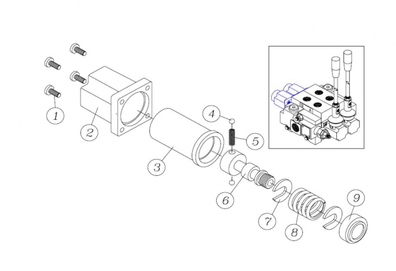 Rastfunktion R2 für die 60 l/min Steuergeräte