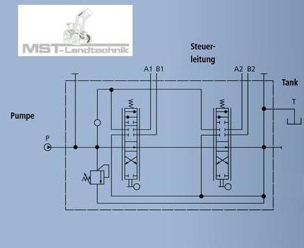 Steuergerät für Frontlader 2xdw mit Kreuzsteuerhebel 50l/min Indemar