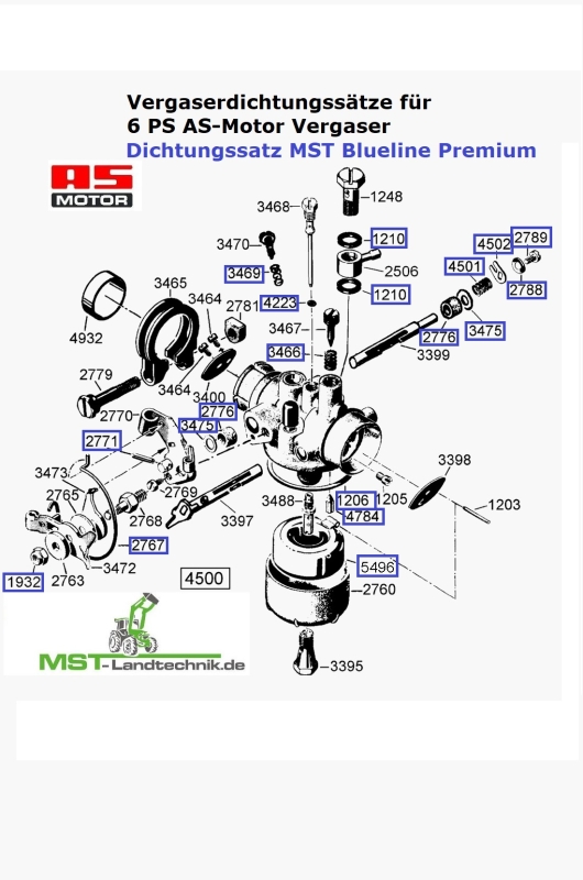 Vergaserdichtungssatz AS Motor Vergaser 6 PS MST Blueline Premium Dichtsatz für alle 2 Takt Mäher