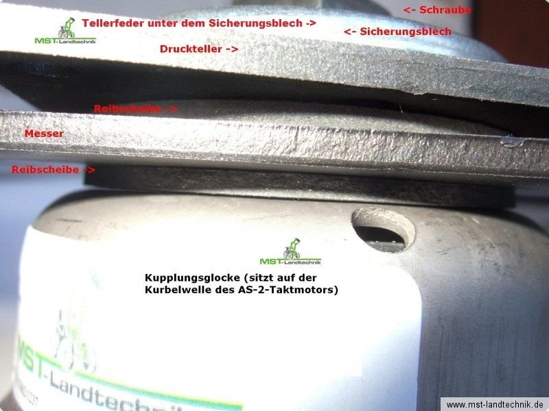 Messer AS 53 Allrad ,AS53B2, AS55B4T, AS53B1, AS53B1R, 6242, 3753, 4292