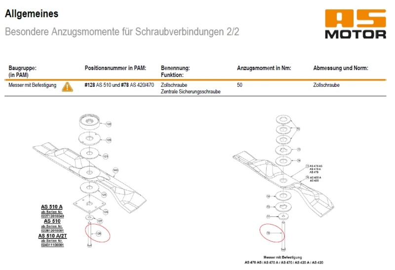 Mulchmesser Messer für Mulch-Rasenmäher AS 420 AS Motor 4T & SuperClip