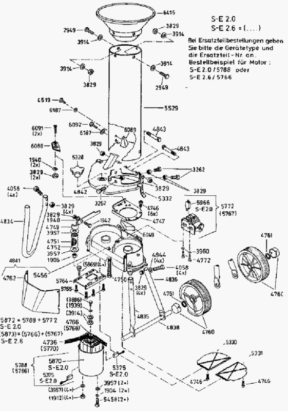 Motorschalter Samix Gartenhäcksler Junior 2.6, 380V Schalter