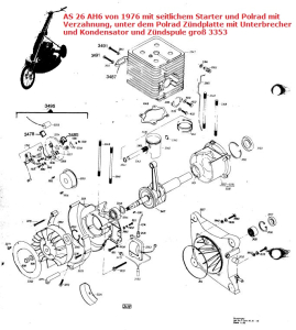 Zündspule AS Motor Zünd-Spule Zündanker Mäher Allmäher Enduro Mulchmäher Rasenmäher Hochgrasmäher