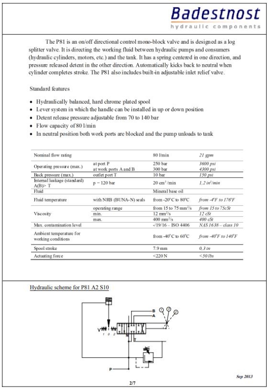Holzspalterventil 80L 300bar Kick Out Steuerventil Handhebelventil Holzspalter Hydraulik Steuergerät Hydraulikventil