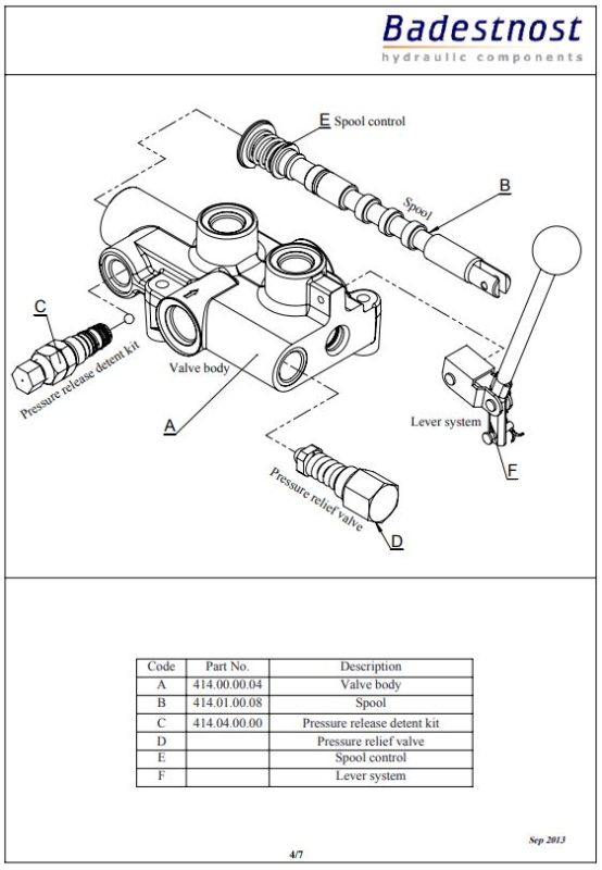 Holzspalterventil 80L 300bar Kick Out Steuerventil Handhebelventil Holzspalter Hydraulik Steuergerät Hydraulikventil
