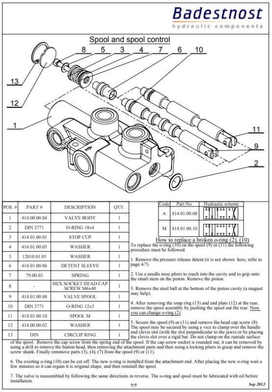 Holzspalterventil 80L 300bar Kick Out Steuerventil Handhebelventil Holzspalter Hydraulik Steuergerät Hydraulikventil