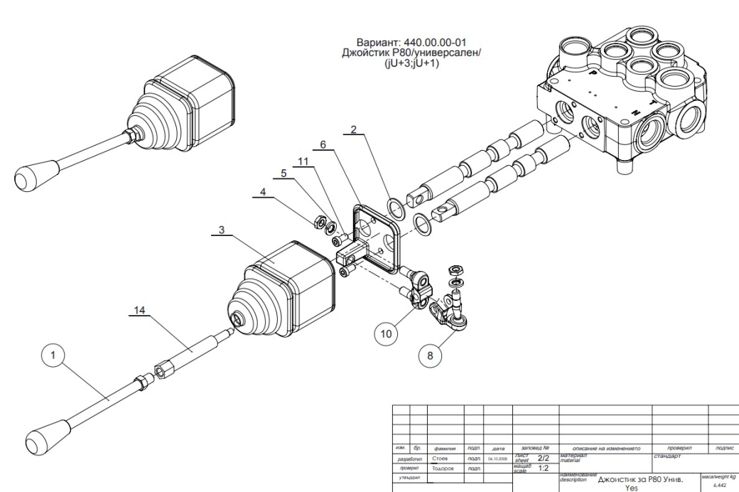 Joystick für Handhebelsteuergeräte P80 für 2 Sektionen Badestnost
