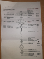 Flachmesser Samix Häckslermesser Messer Häcksler Gartenhäcksler AS Motor S-E3/E4, S-E 3/2, S-E3.7/2, SB7/SE4.7, S-B7/2, S-E4.7/2
